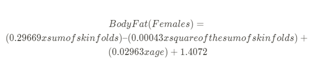 Jackson and Pollock equation for kvinder